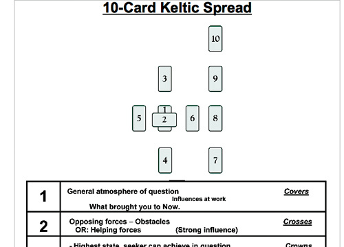 Book excerpt - Keltic Spread