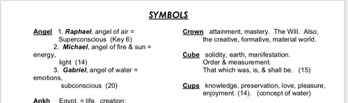 Book excerpt - Symbols